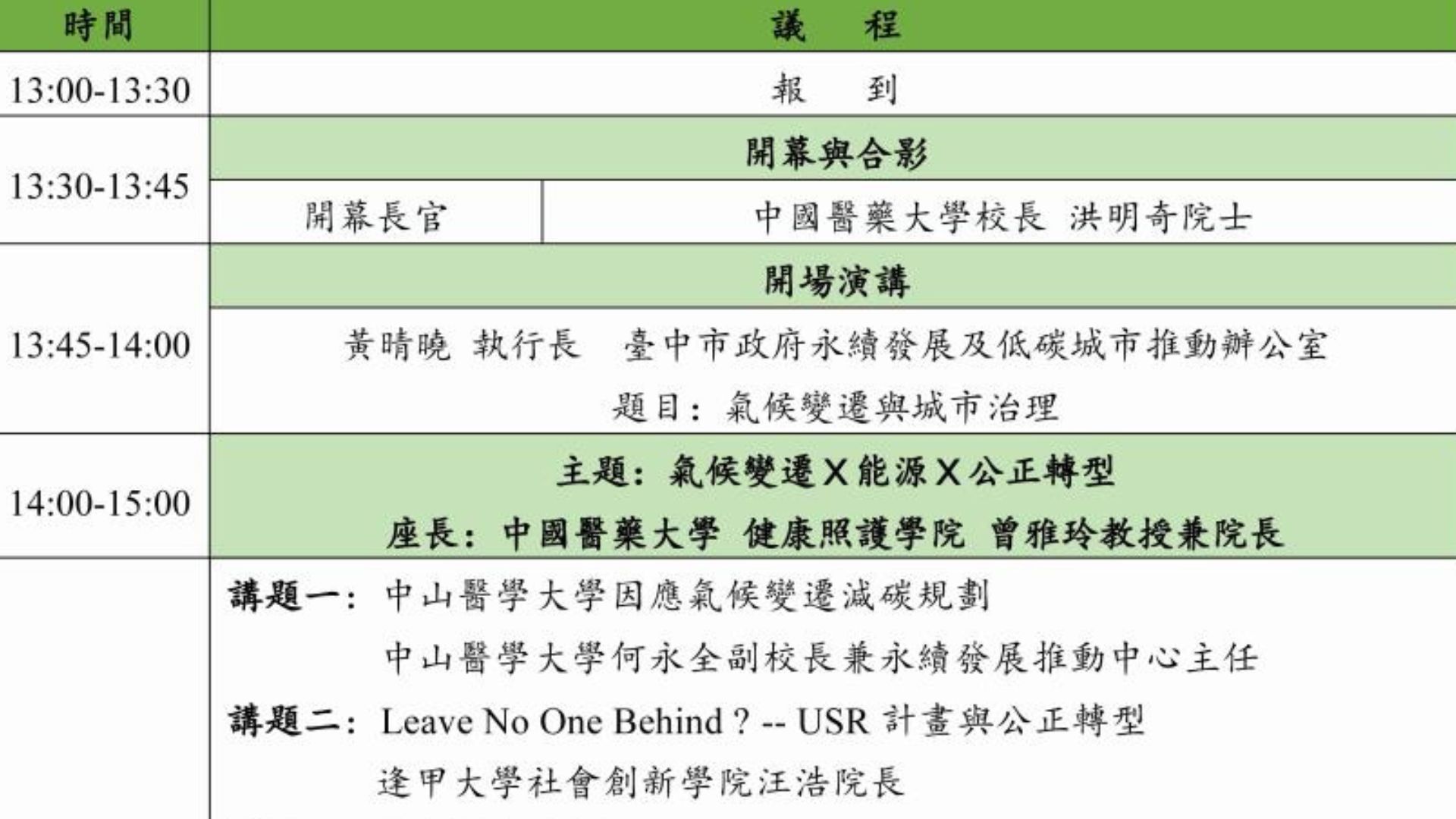 【校外論壇活動】中國醫藥大學於113/04/25辦理《氣候變遷與大學社會責任論壇》
